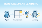 Reinforcement Learning: A Step-by-Step Beginner Tutorial